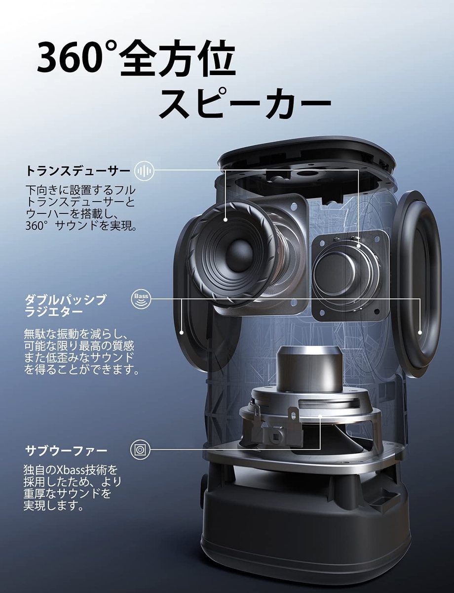 Tribit StormBox Pro IPX7 完全防水 中古品 2025年最新】tribit stormbox proの人気アイテム - メルカリ