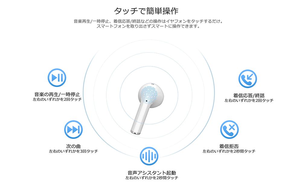 Blackview AirBuds 3