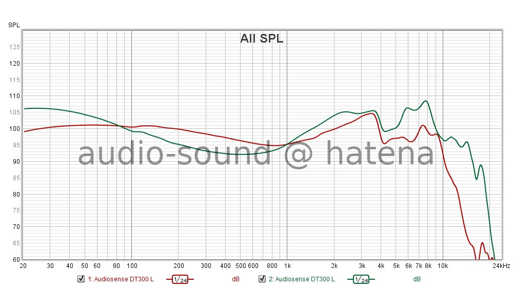 f:id:kanbun:20210819220237j:plain