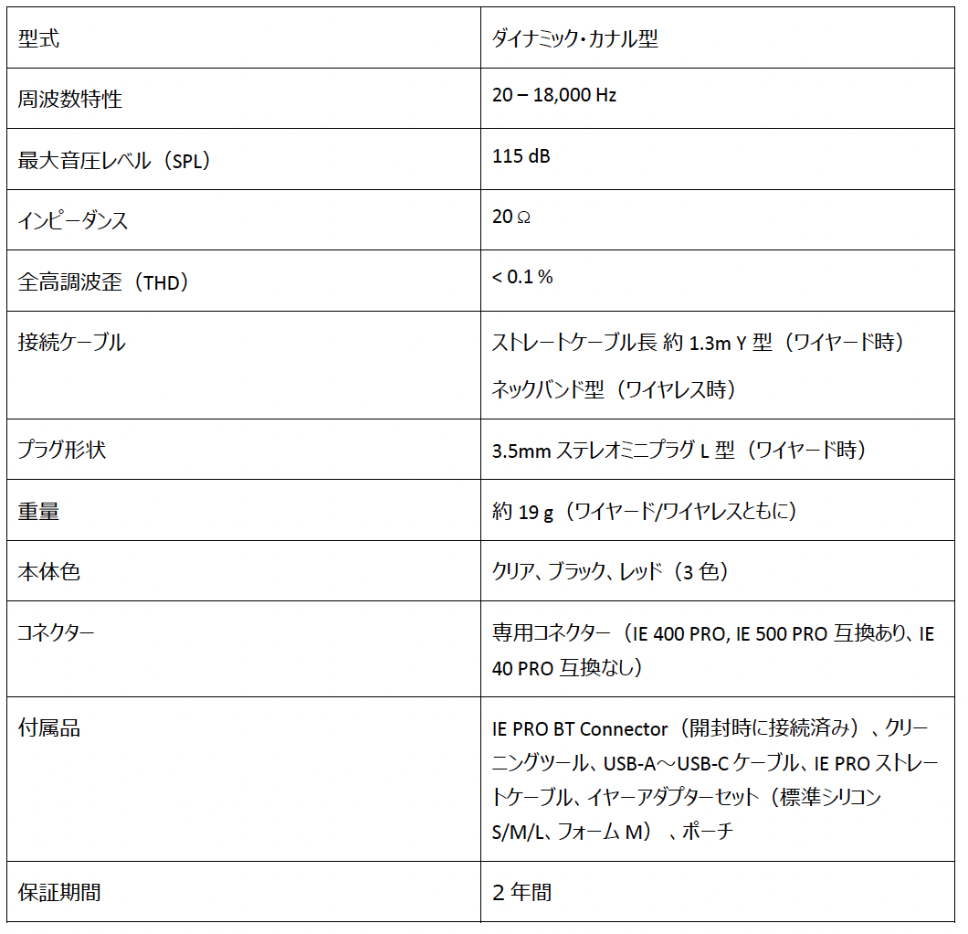 SENNHEISER IE 100 Pro Wireless