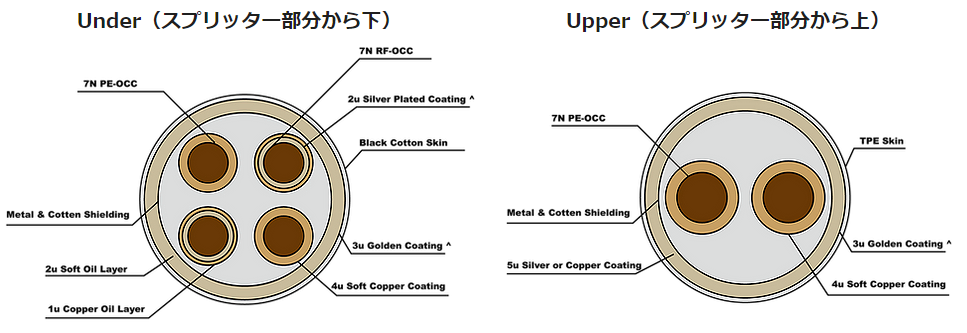 NaLiteテクノロジー