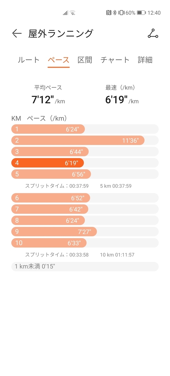 HUAWEI WATCH GT Runner