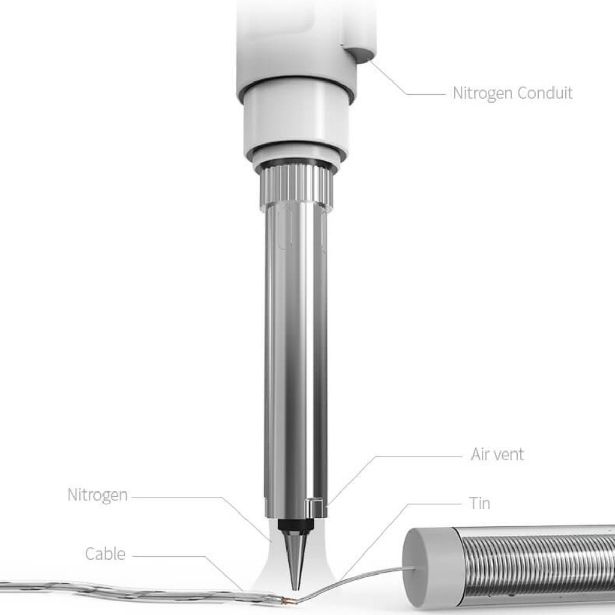 TANCHJIM CABLE R