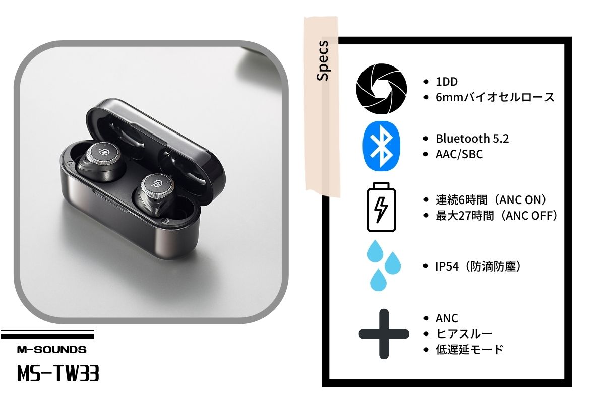 M-SOUNDS MS-TW33