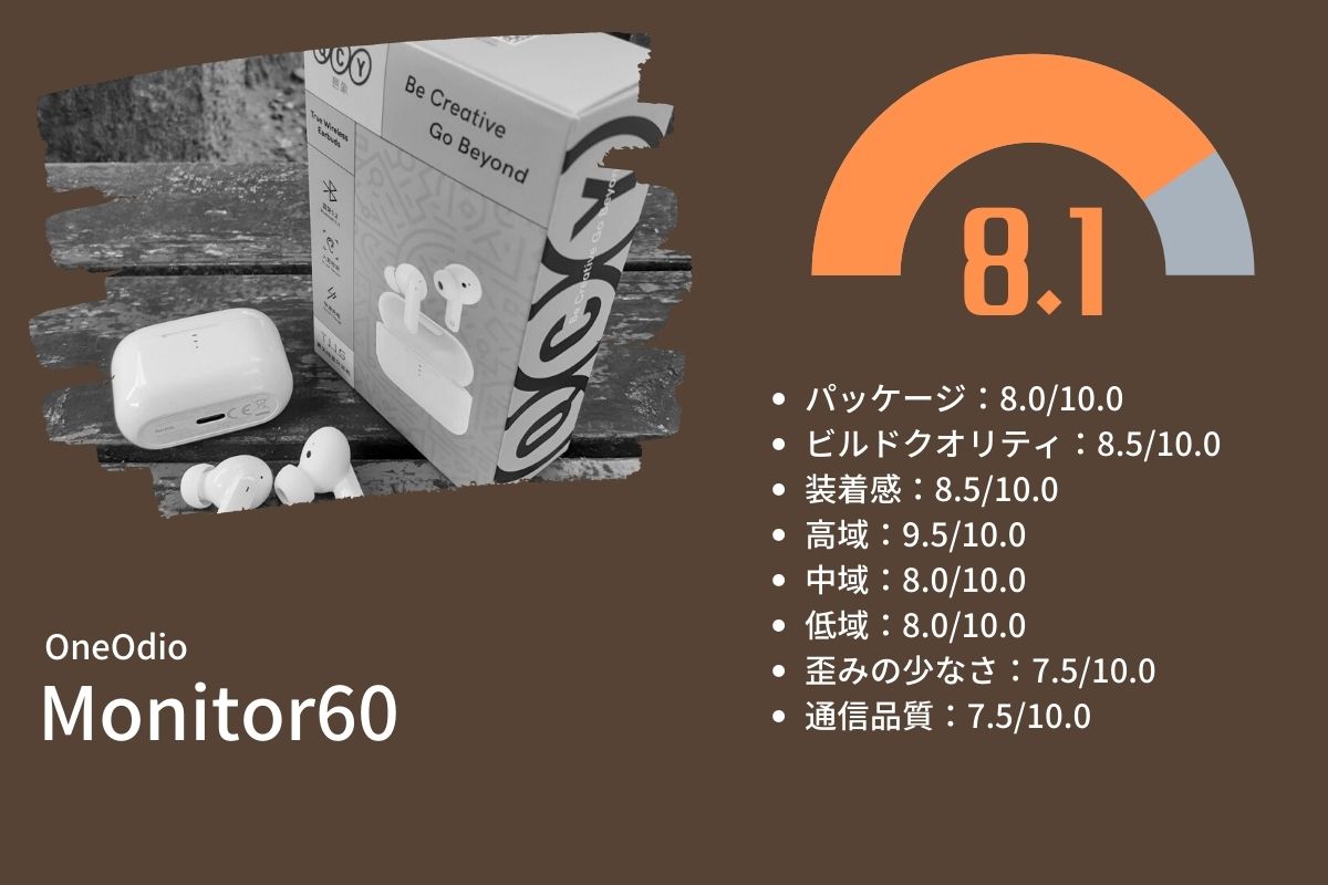 QCY T11S