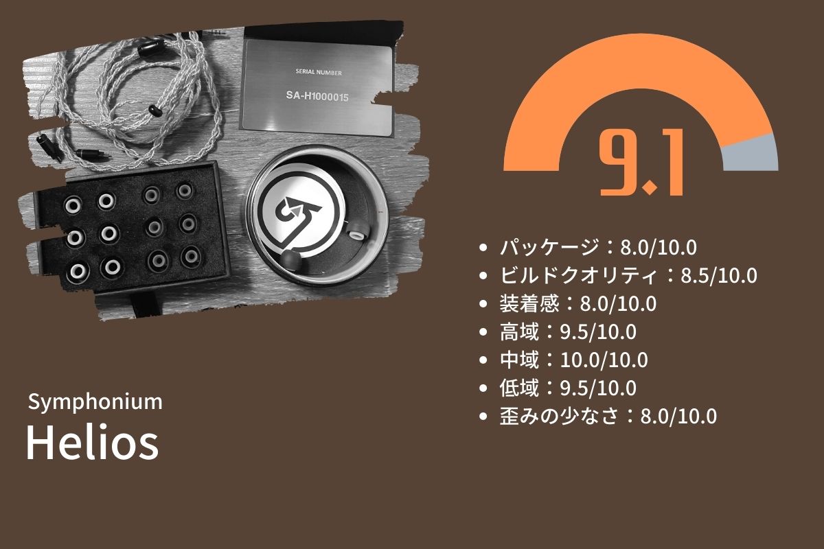 イヤホン Symphonium Audio Helios ハイエンドイヤホン Symphonium Helios レビュー - audio-sound@premium