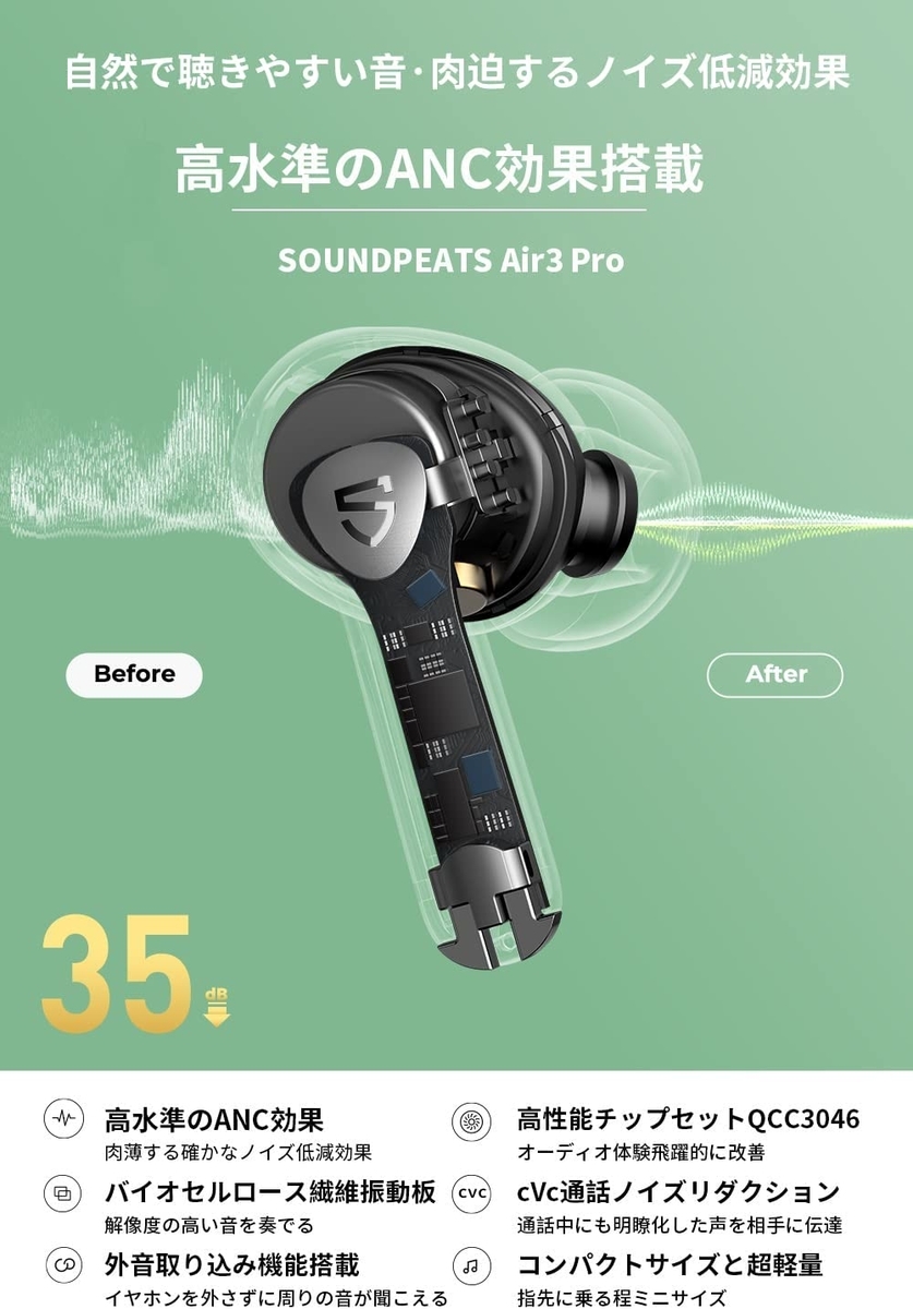 SoundPEATS Air3 Pro