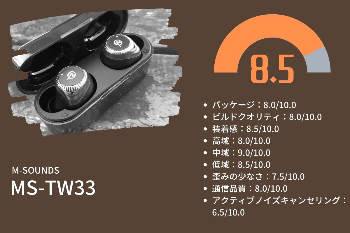 M-SOUNDS MS-TW33