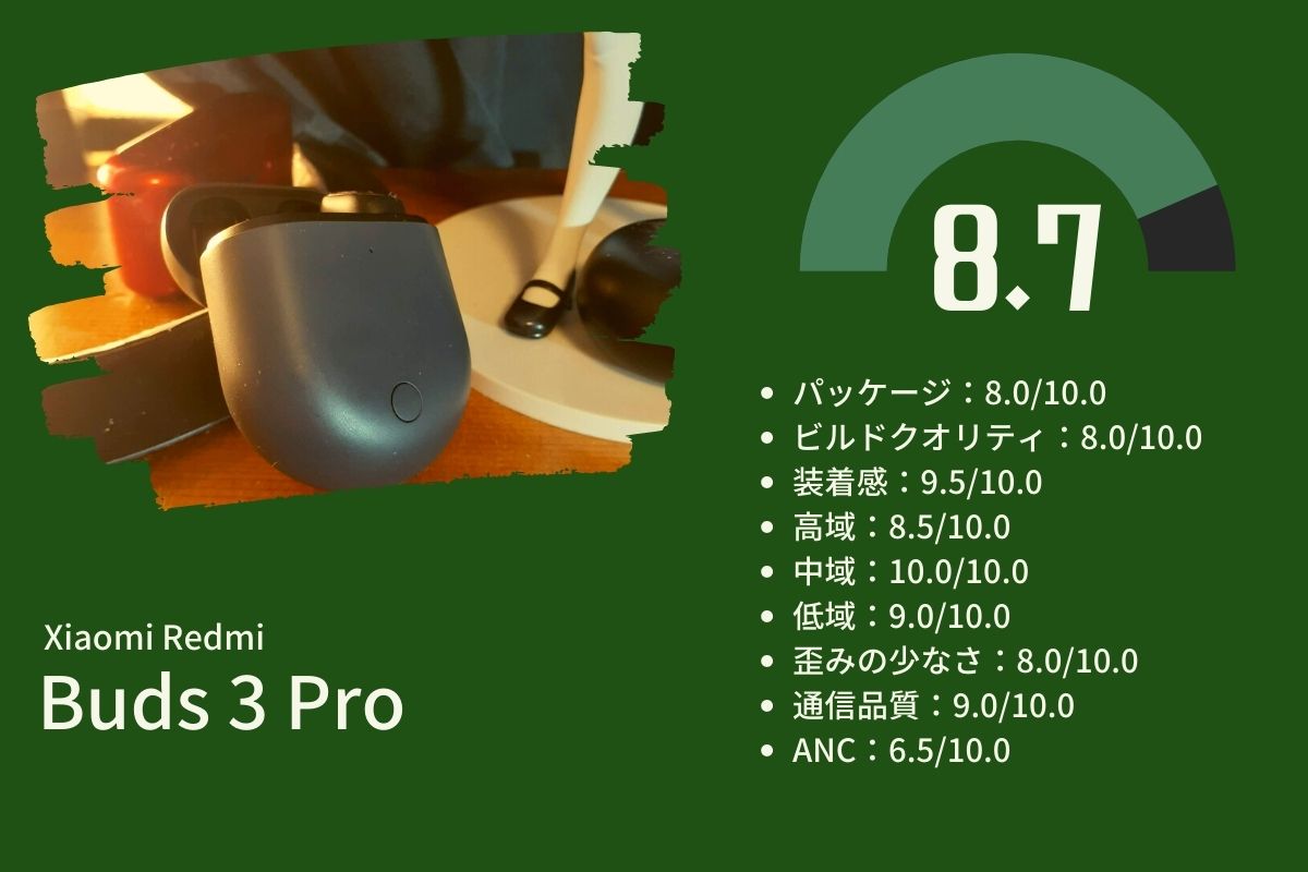 Xiaomi Redmi Buds 3 Pro