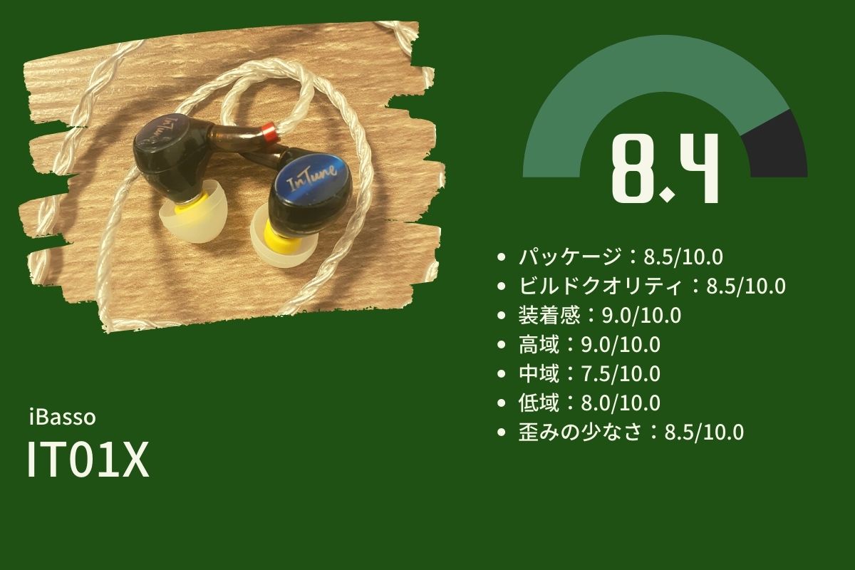 iBasso IT01X