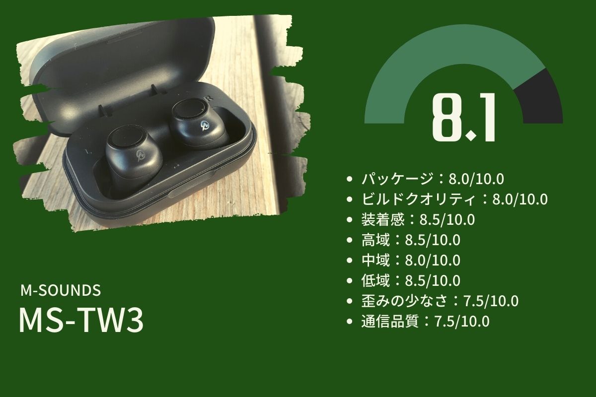 M-SOUNDS MS-TW3