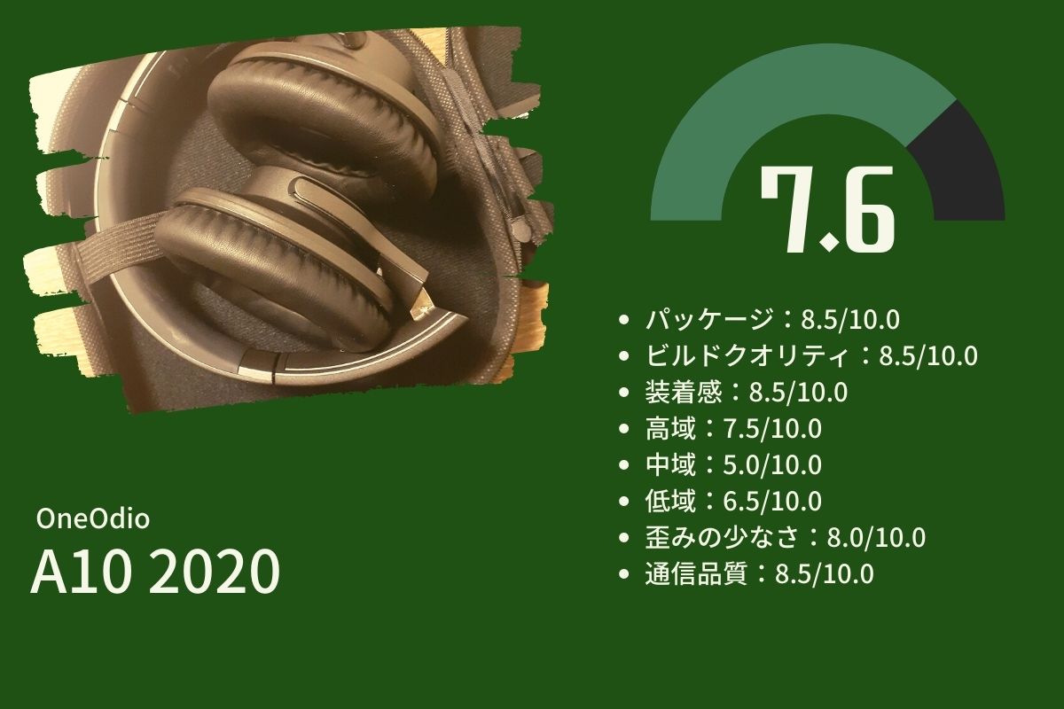 OneOdio A10 2022