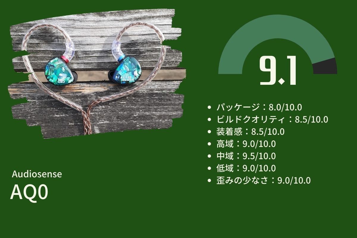 Audiosense AQ0