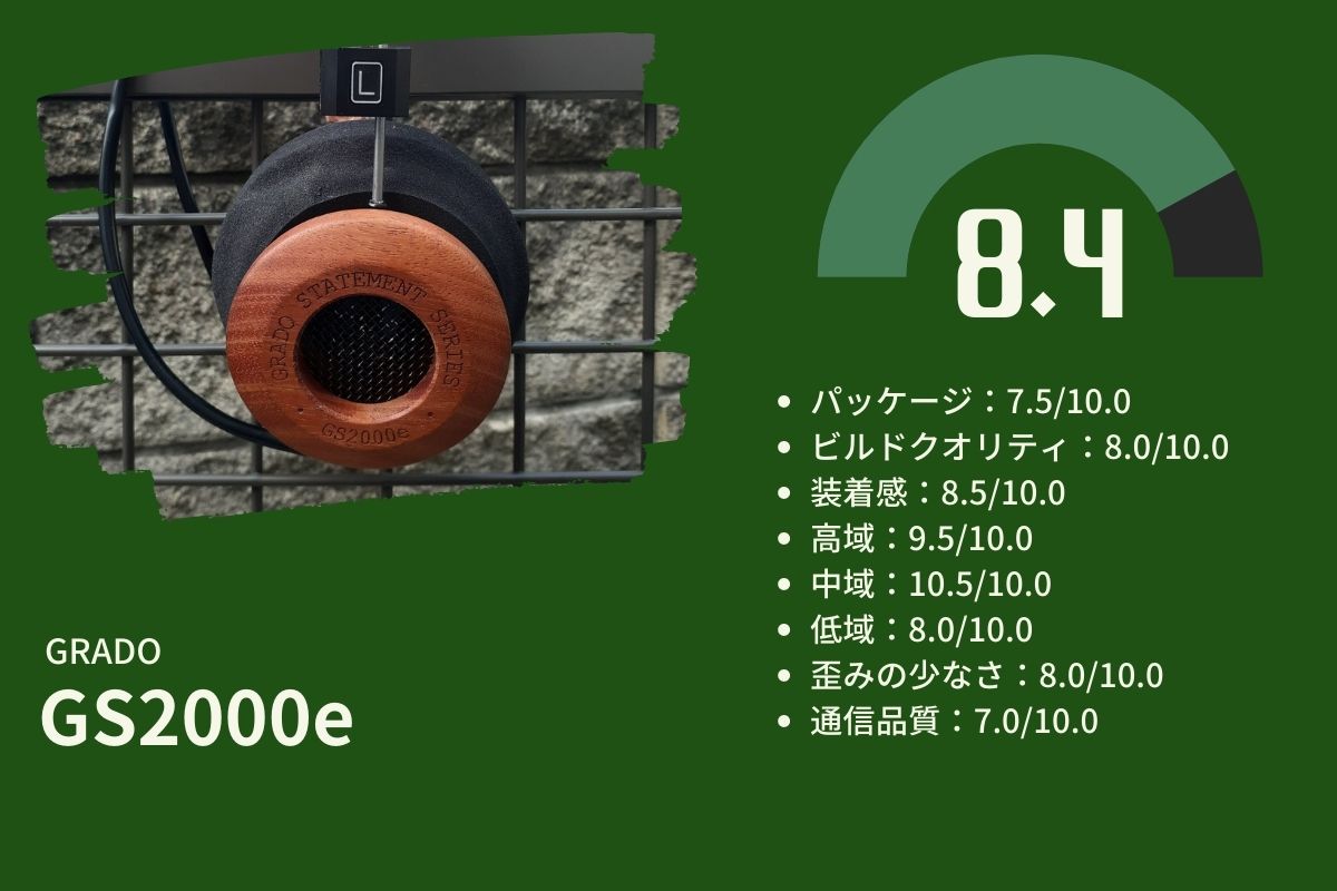 GRADO GS2000e