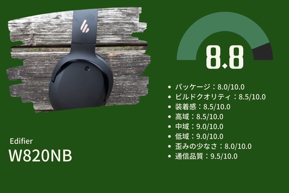 Edifier W820NB