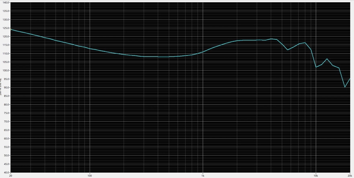 Open Audio Mercury