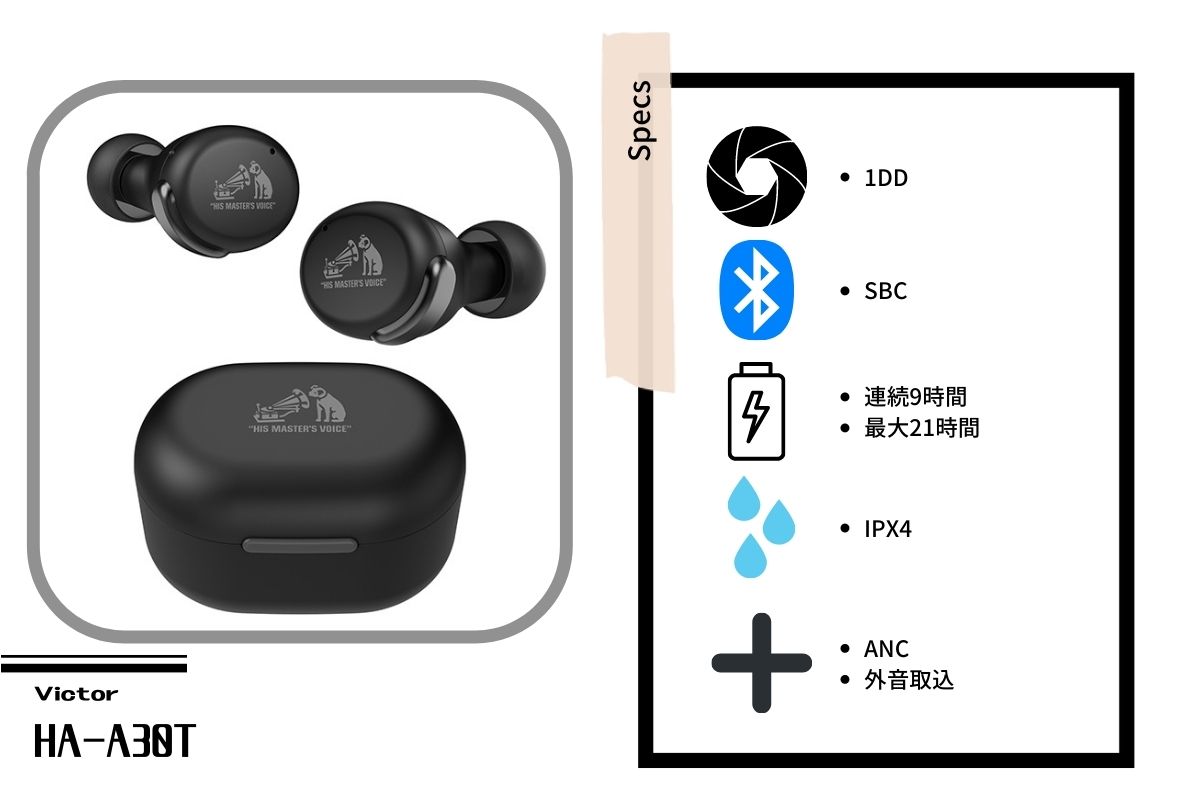ニュース】JVC、ブランド最小最軽量級ANC搭載完全ワイヤレス