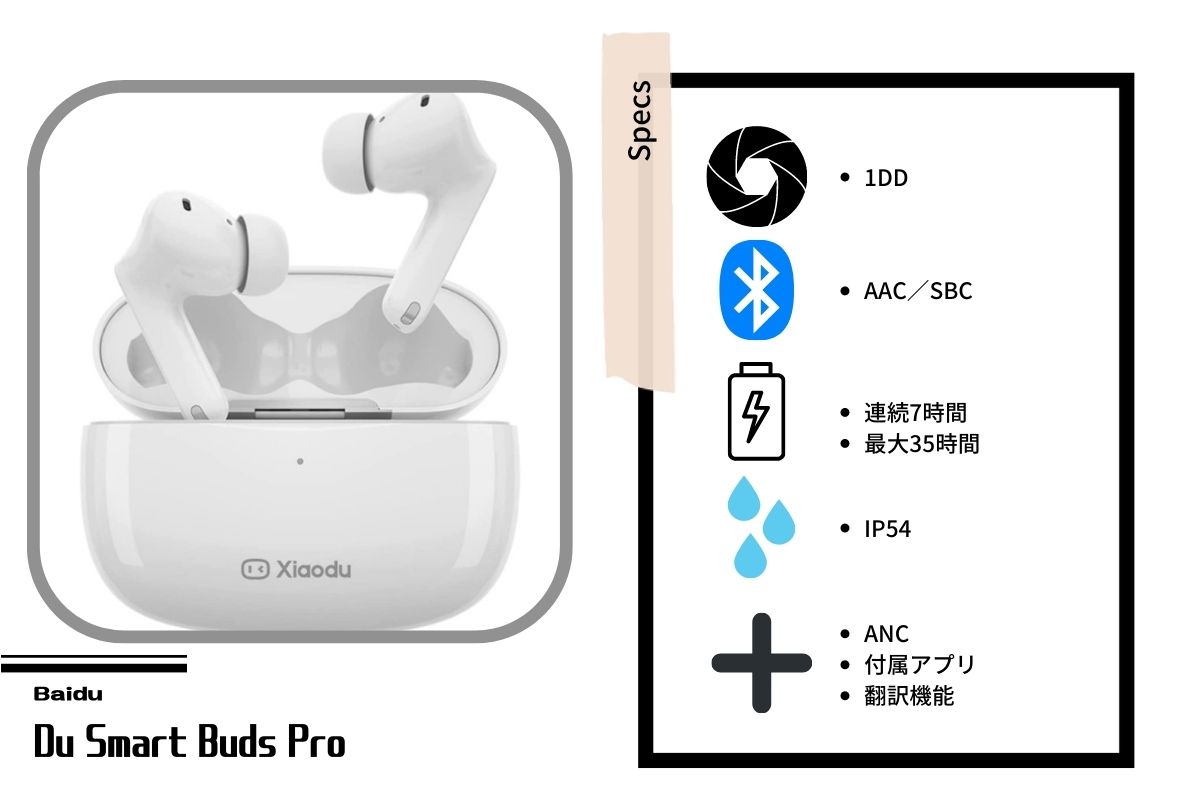 Xiaodu Du Smart Buds Proワイヤレス翻訳イヤフォン未使用品 レビュー】同時通訳が便利なイヤホン「Du Smart Buds Pro」は