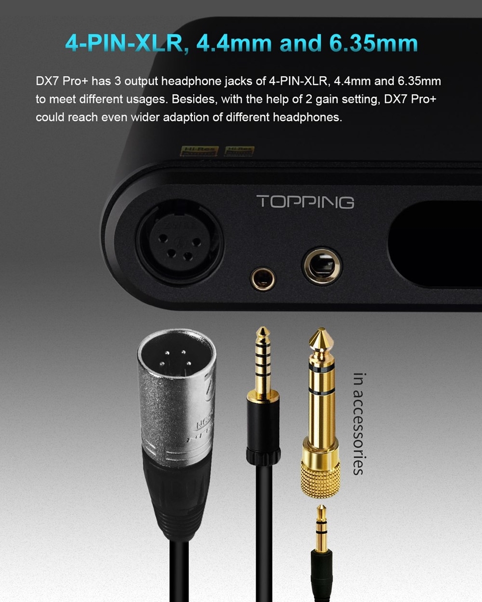 TOPPING DX7 Pro+