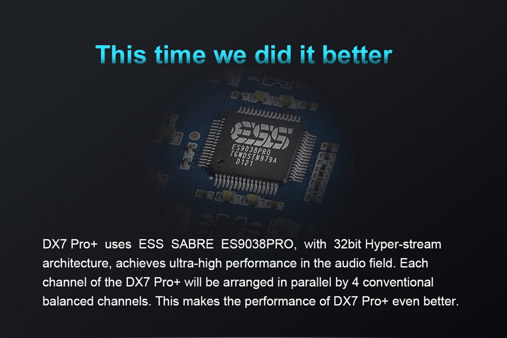 TOPPING DX7 Pro+
