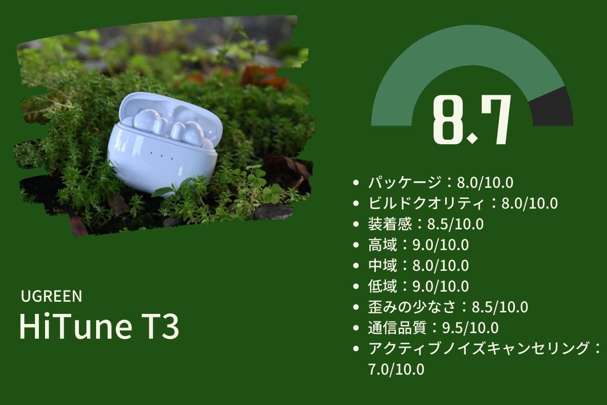 UGREEN HiTune T3