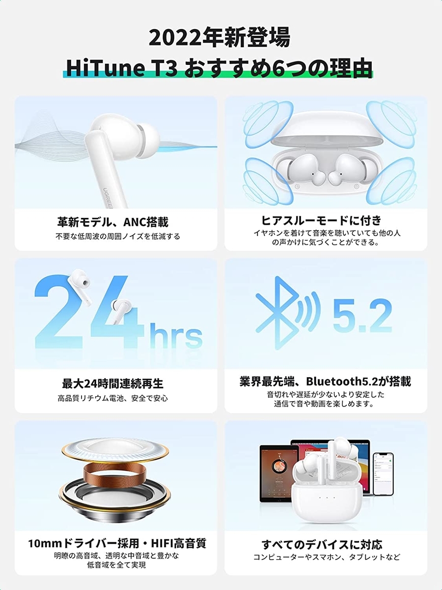 UGREEN HiTune T3