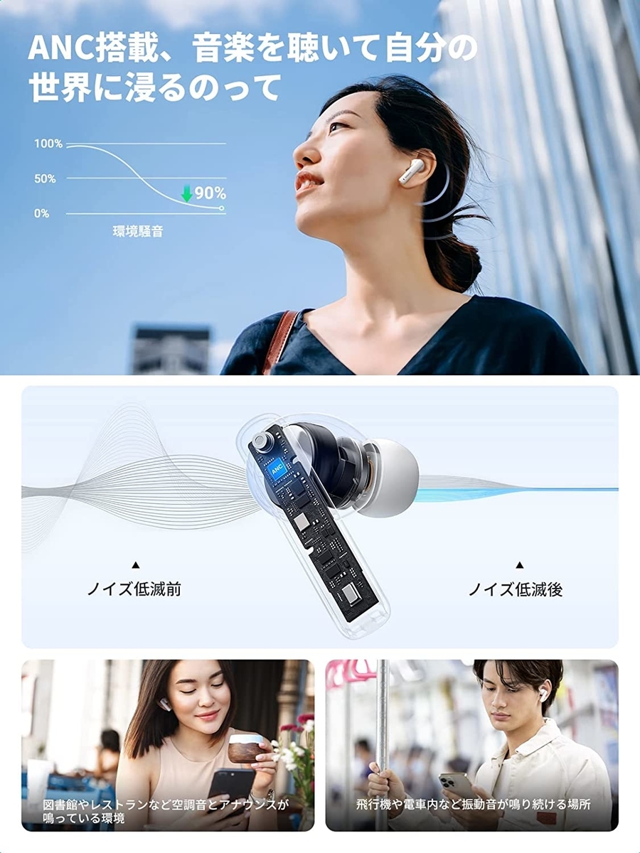 UGREEN HiTune T3