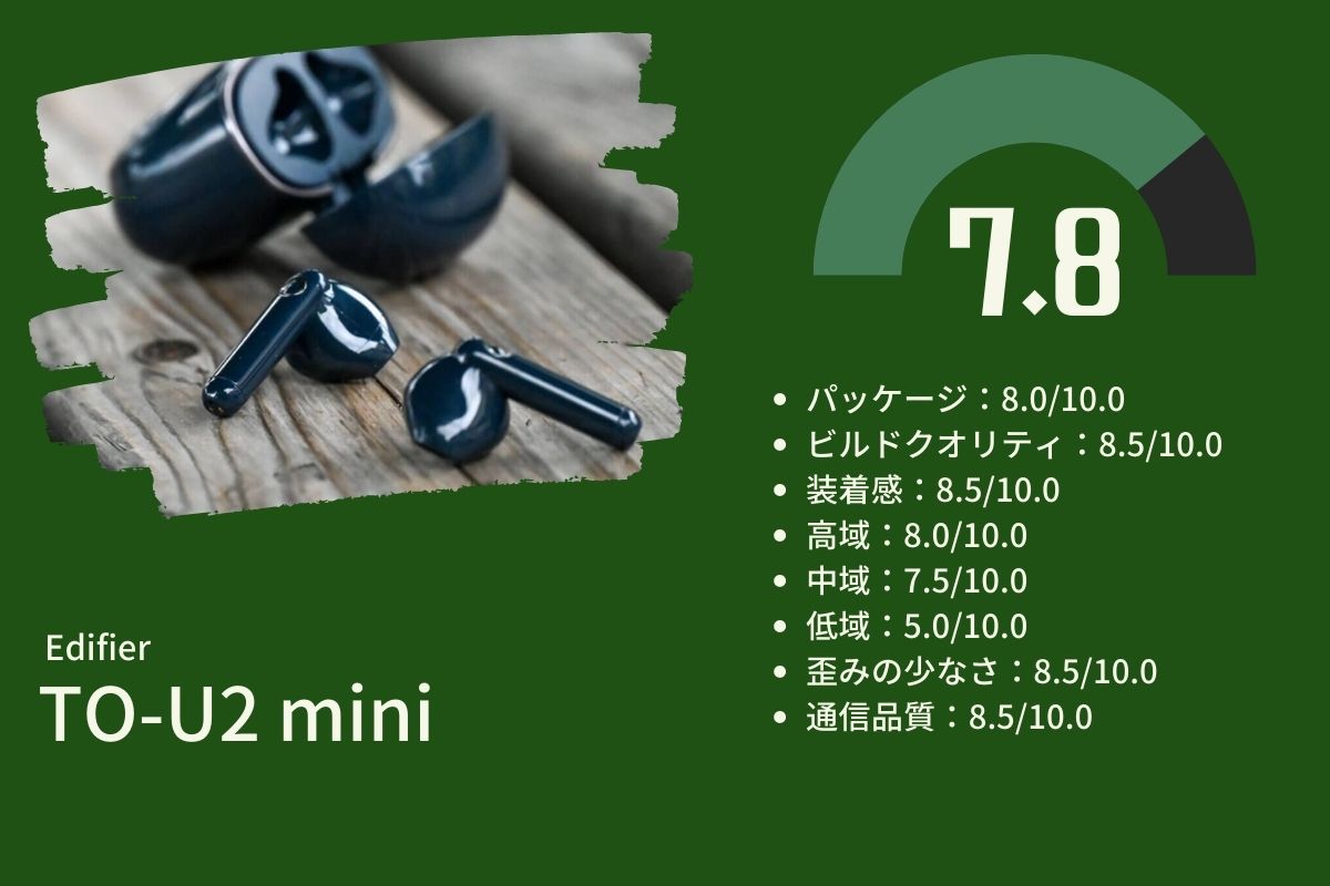 Edifier TO-U2 mini