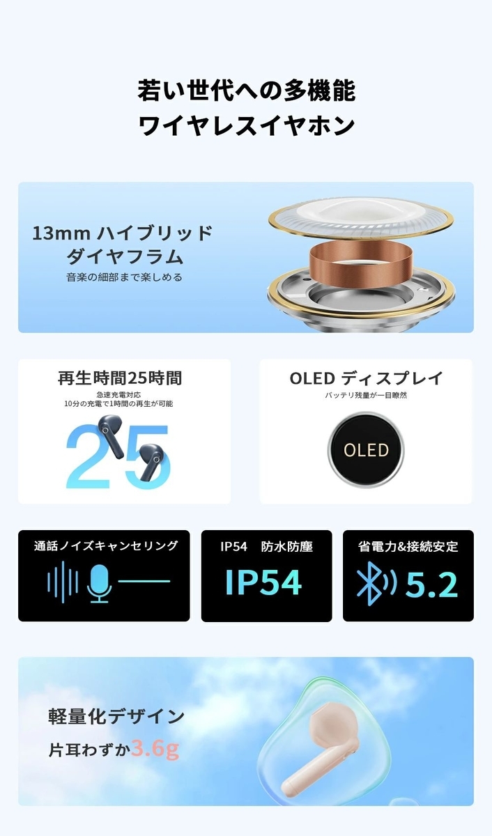 Edifier TO-U2 mini