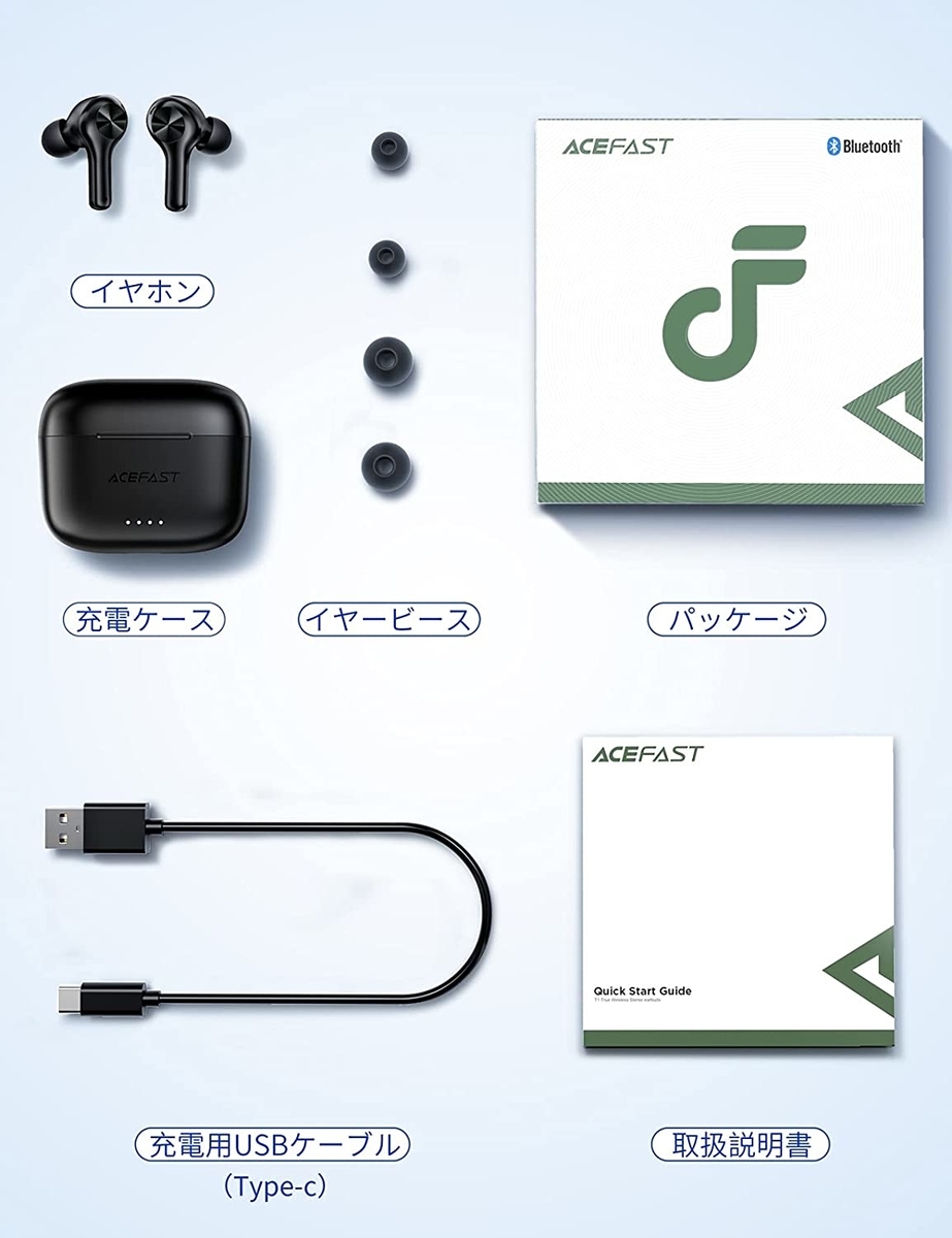 ACEFAST T1