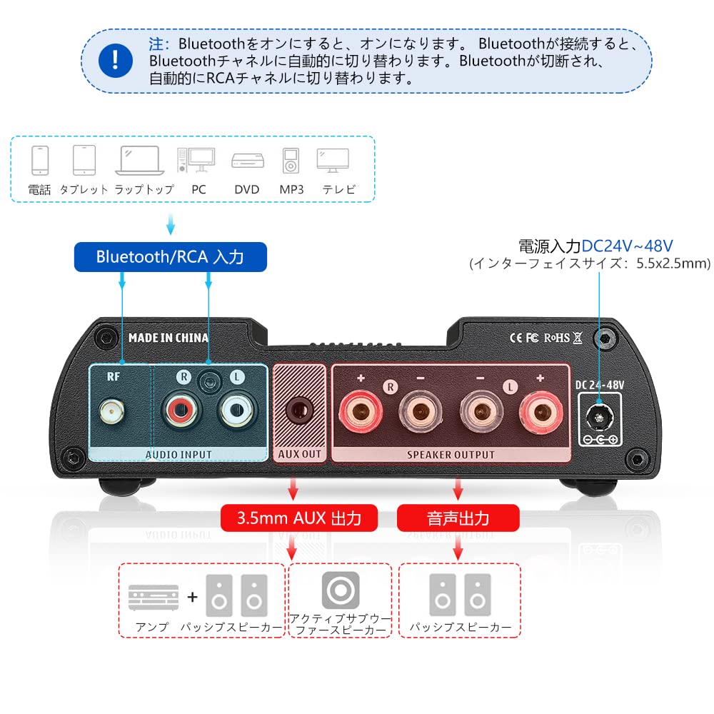 AIYIMAの6999円のD級アンプA05買ってみた 終活エントリー