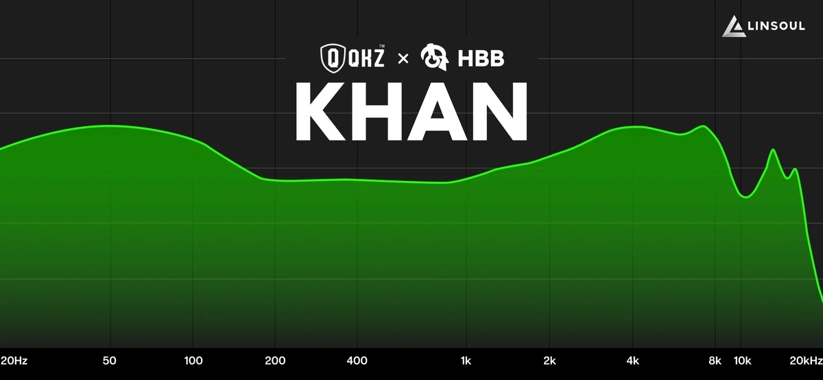 QKZ x HBB Khan