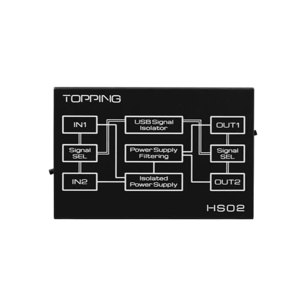 Topping HS02