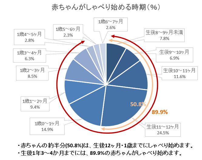 とうとう息子からあの言葉が飛び出しました イケメン息子とぐうたら猫の成長見守りブログ