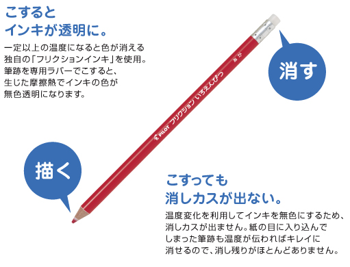 どこにでも書いちゃう子供対策にフリクションいろえんぴつを買ってみたよ イケメン息子とぐうたら猫の成長見守りブログ