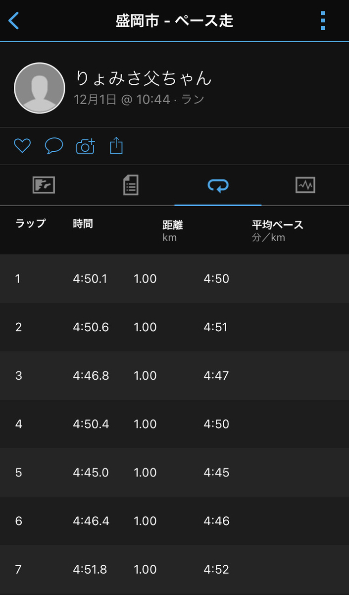 f:id:kandasnow:20211204124427j:plain