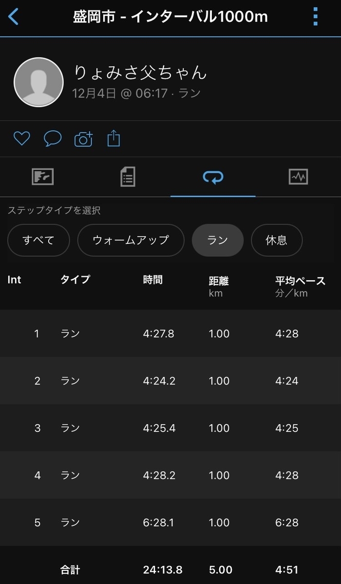 f:id:kandasnow:20211204125843j:plain