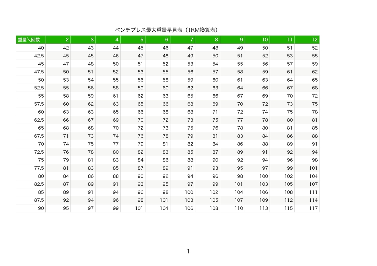 f:id:kandata_shachiku:20201208132624j:plain