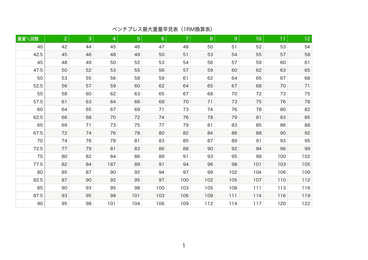 f:id:kandata_shachiku:20201208133127j:plain