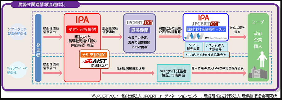 f:id:kandataclub:20171218094543p:plain