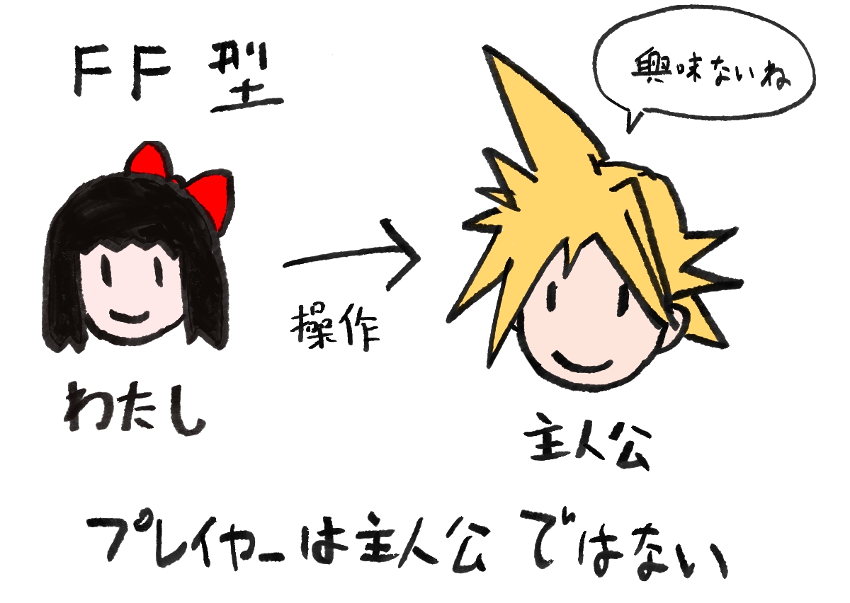ドラクエ マイナスに賭ける! 「人並み志向」で勝機はつかめない 僕に主人公をやれるのか（HD2Dドラクエ1&2） - 神殿岸2