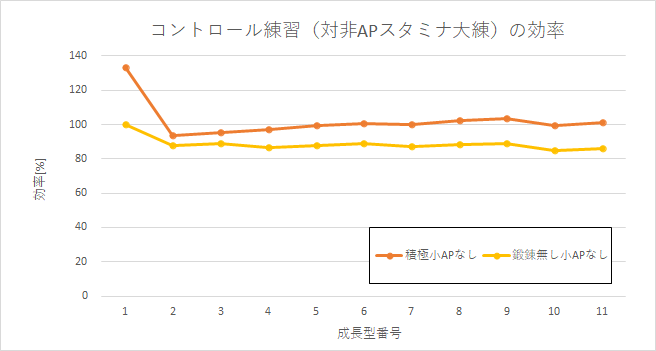 f:id:kandax:20211214215526p:plain
