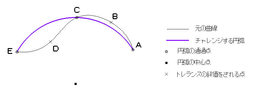 f:id:kandennti:20160622091024p:plain