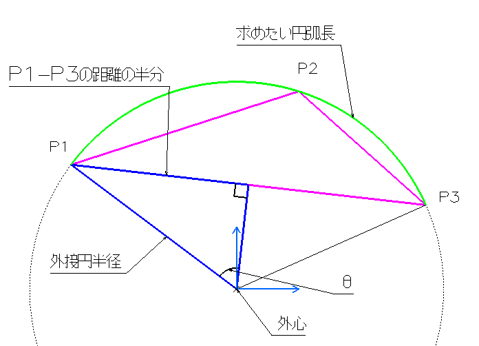 f:id:kandennti:20160623132948p:plain f:id:kandennti:20160623132948p:plain
