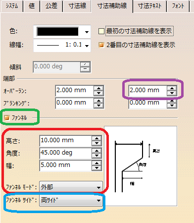 f:id:kandennti:20181031200148p:plain