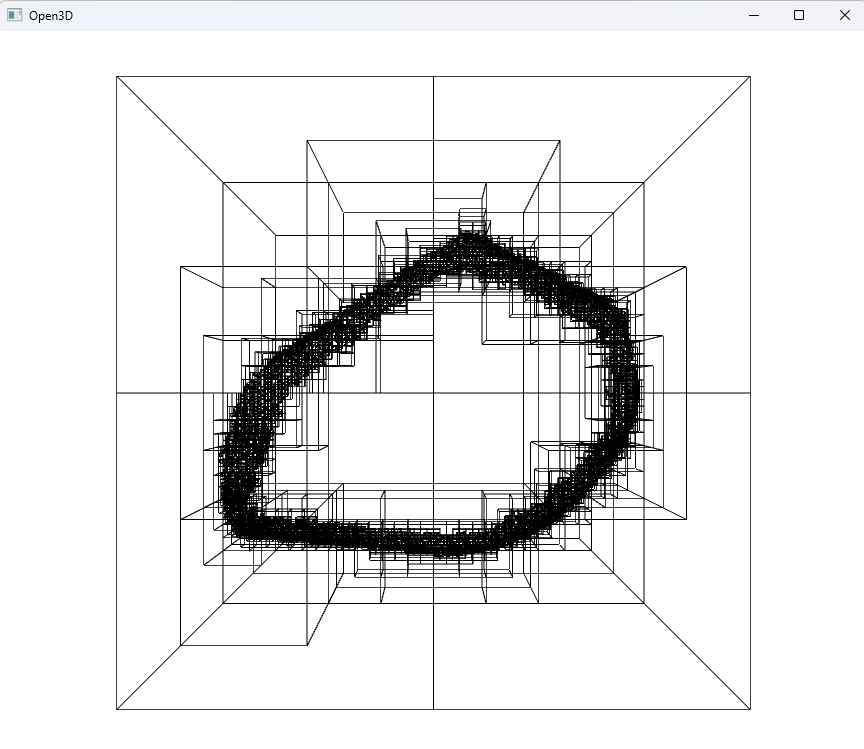 Open3D - C#ATIA