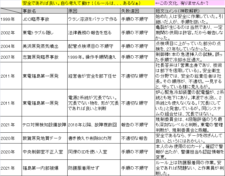 f:id:kandoriko:20211125011916p:plain