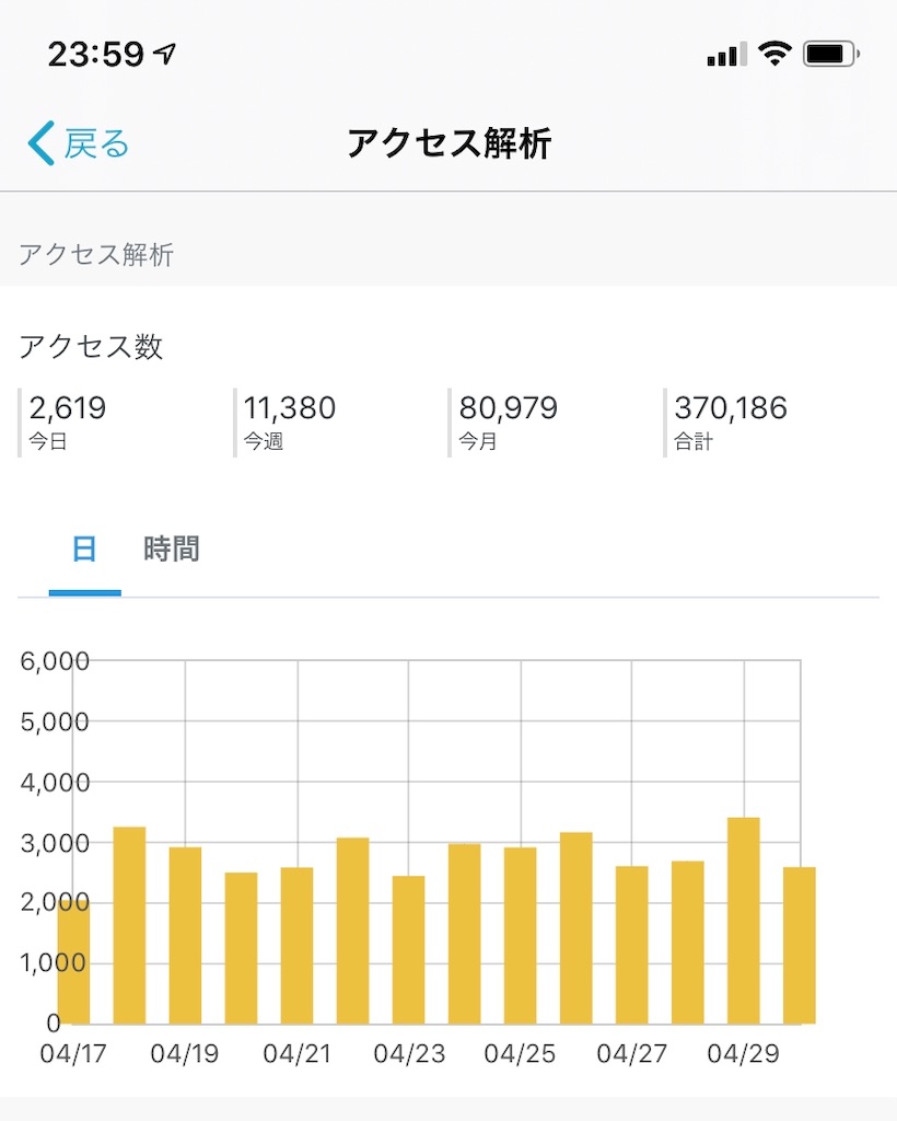 f:id:kandsoramame:20200501000036j:image f:id:kandsoramame:20200501000036j:image