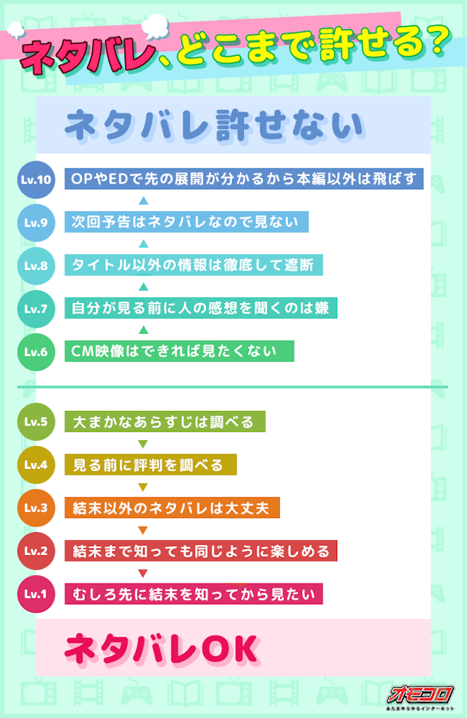 f:id:kandsoramame:20201012141554p:image f:id:kandsoramame:20201012141554p:image