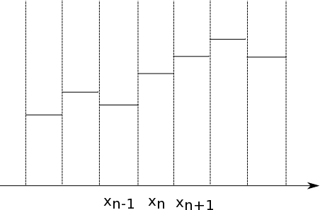 f:id:kane-please:20181205143345p:plain f:id:kane-please:20181205143345p:plain